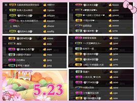 ◥▇摇滚☀女皇▇◤主播照片