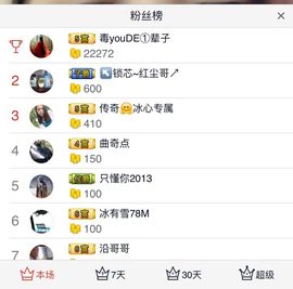 你的冰心回来了主播照片