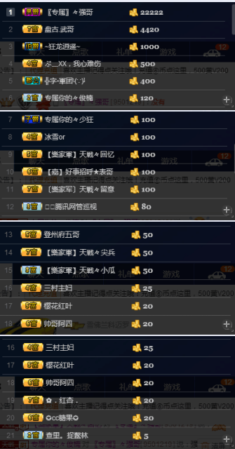 天战あ乐天主播照片