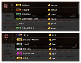 😱……主播照片