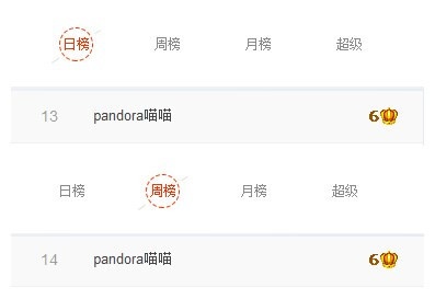 pandora喵爷的主播照片