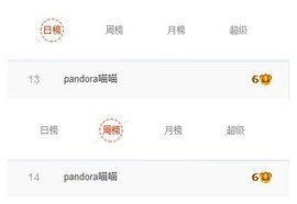 pandora喵爷主播照片