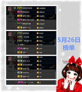 糖果果糖果主播照片