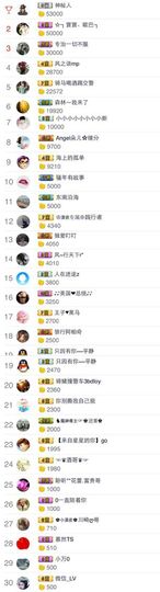 小漠依主播照片