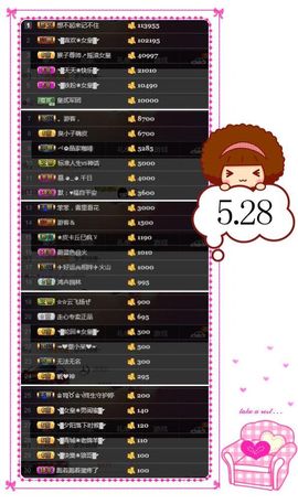 ◥▇摇滚☀女皇▇◤主播照片