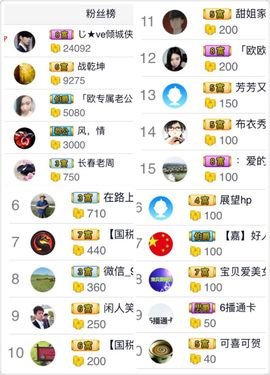 ゞ❤民歌甜姐ゞ主播照片