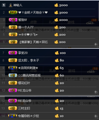 天战あ乐天主播照片