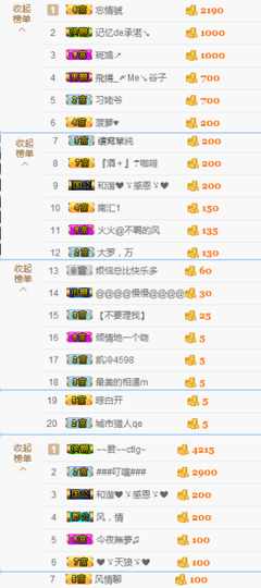 陈思郦🍀听经典🍀主播照片