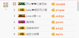 开心❤️❤️果主播照片