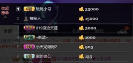 ☞819☜毛毛雨主播照片