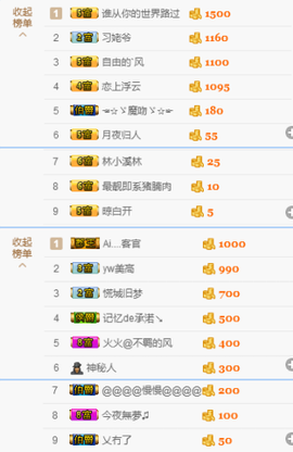 陈思郦🍀听经典🍀主播照片