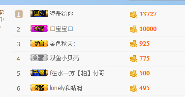 毫無存在感@的主播照片