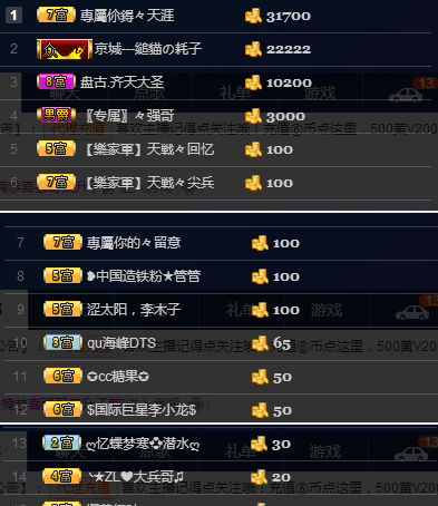 天战あ乐天主播照片