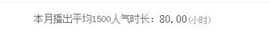 小安妮.主播照片