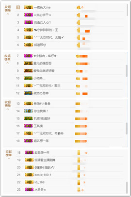 ╭妮丶冷乐观主播照片