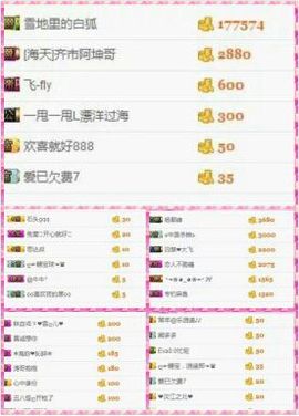 L☆n↗丽娜♚暂离主播照片
