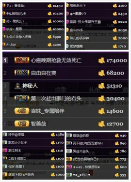 玉龙：6909主播照片