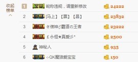 ℒℴvℯ玲妹妹♪♪主播照片