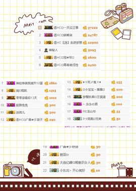 魔音！七秒主播照片