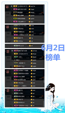 糖果果糖果主播照片