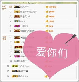 丫头唱歌给你听主播照片