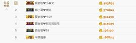 7978萌小夏♥主播照片