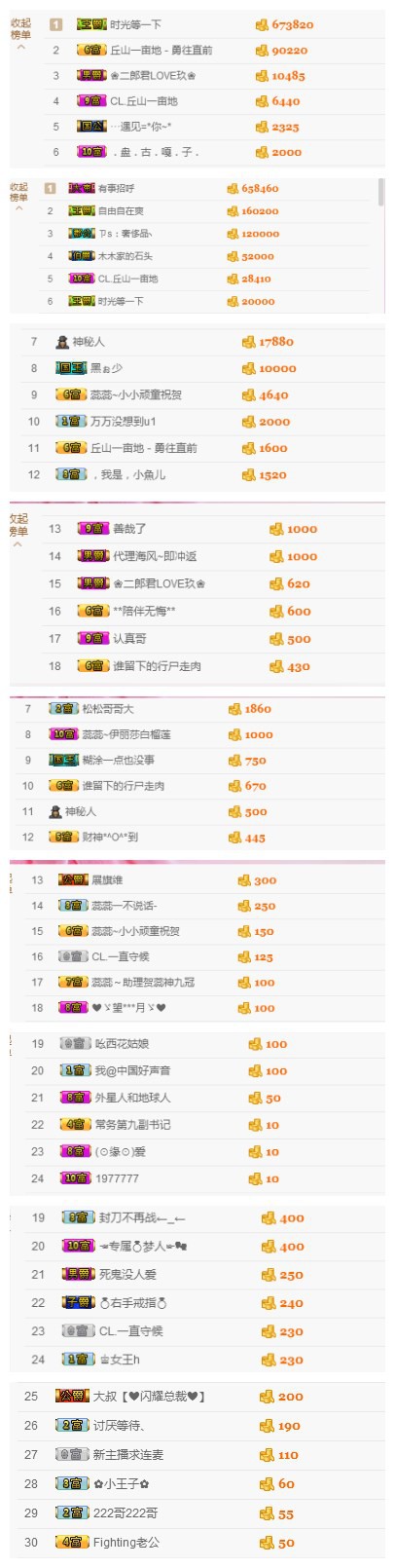 一颗大西瓜主播照片