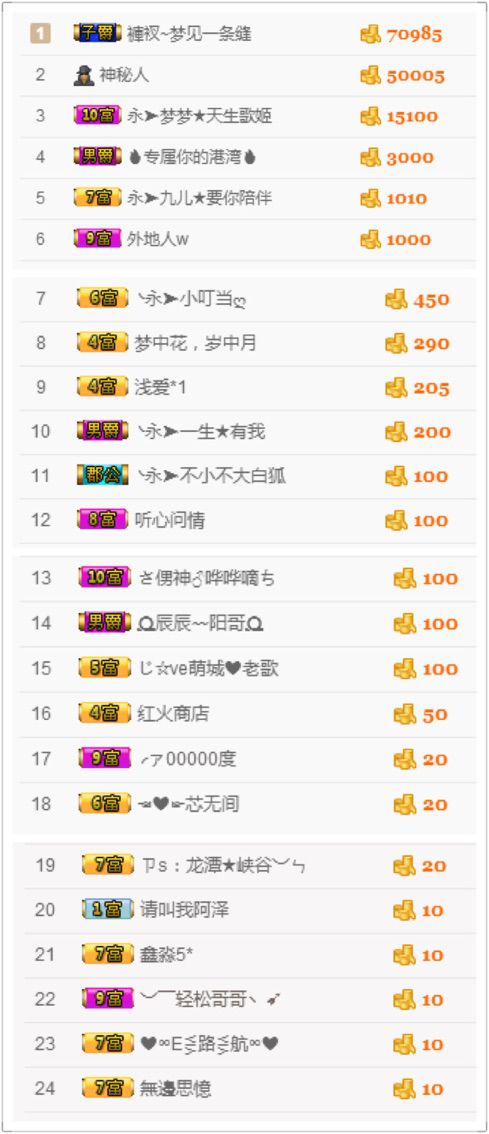 梦梦停播了主播照片