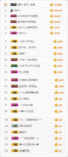 梦梦停播了主播照片
