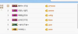ai小凡凡主播照片