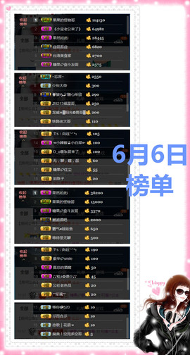糖果果糖果主播照片