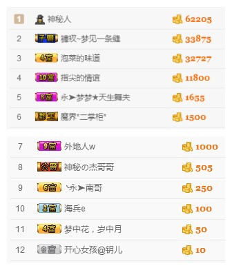 梦梦停播了主播照片