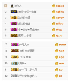 梦梦停播了主播照片