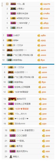 瞅啥瞅你咋地主播照片