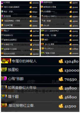天昊暂休主播照片