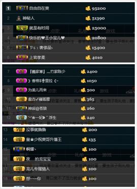 四叶🍀🍀🍀叶子主播照片