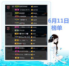 糖果果糖果主播照片