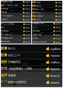 天昊暂休主播照片