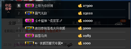 莫小狸的猴哥主播照片