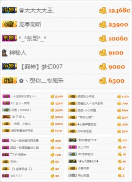 一颗大西瓜主播照片