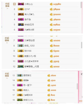 九小九，主播照片
