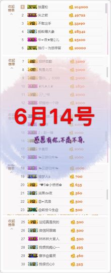 纪小纪万事如意主播照片