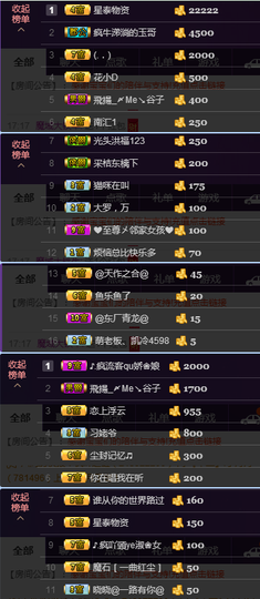 陈思郦🍀听经典🍀主播照片
