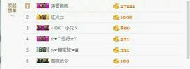 L☆n↗丽娜♚暂离主播照片