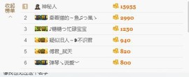 😱……主播照片