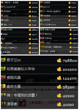天昊暂休主播照片