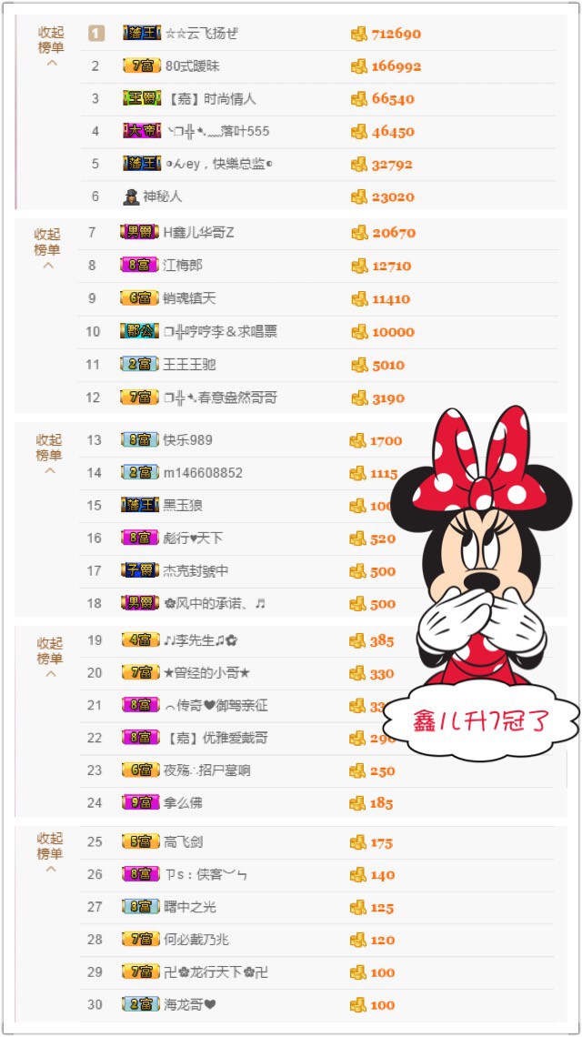 鑫儿～的图片