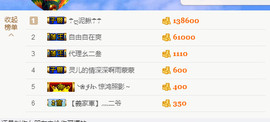 大脸💧9909主播照片