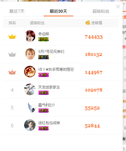雨荨5198的图片