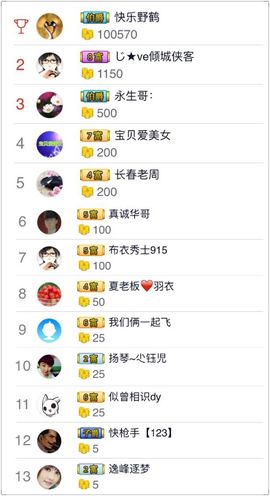 ゞ❤民歌甜姐ゞ主播照片